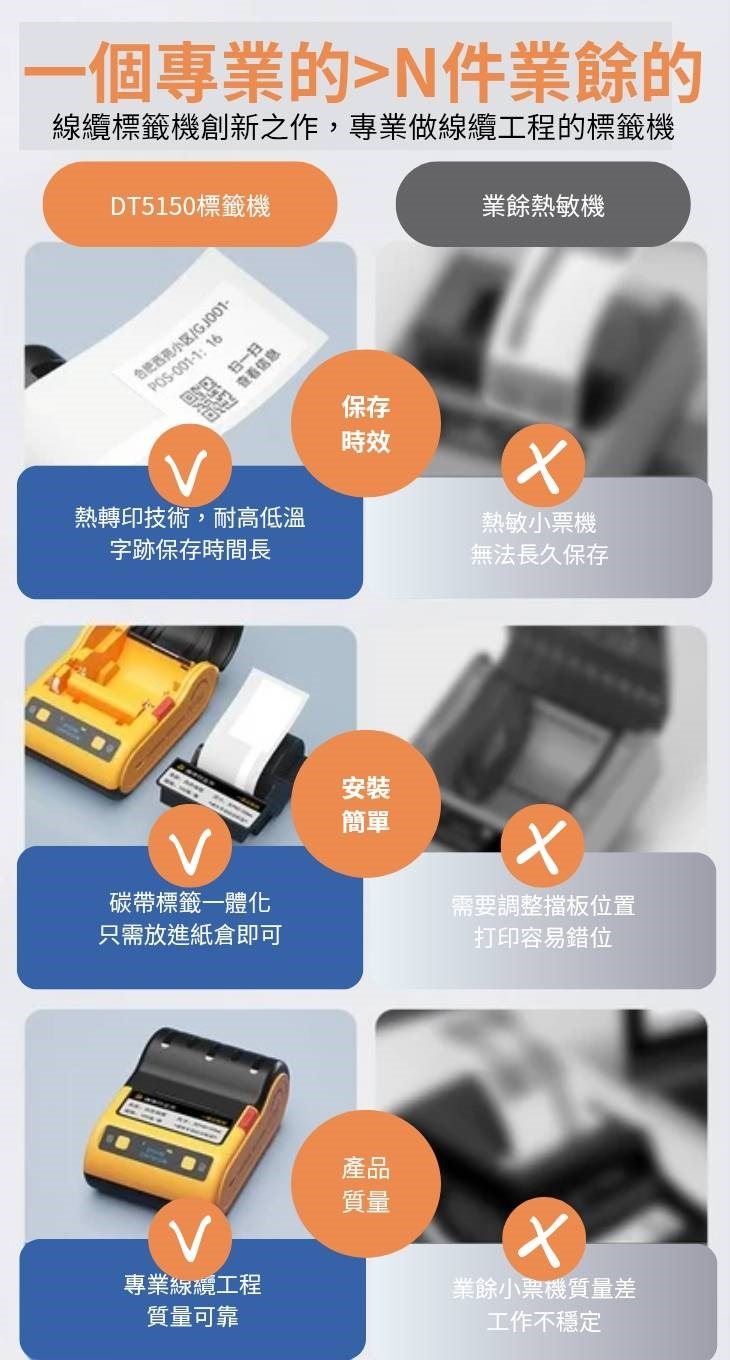 新貨到❤台灣總代理公司貨❤ 德佟轉印式 DT360S/DT360P 可攜帶式藍芽標籤機內含亞銀4*3  加碼送防刮硬殼包